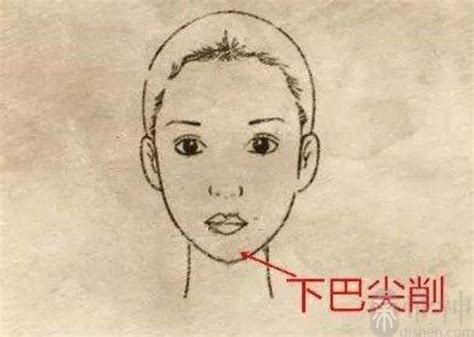 面相 下巴尖|女人下巴的面相解析 女人下巴的面相图解